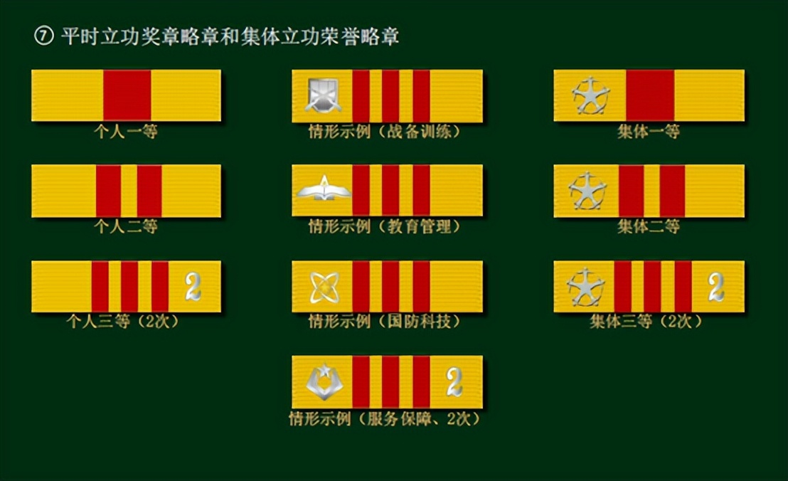 军人各种荣誉的勋表,军人勋表有什么用