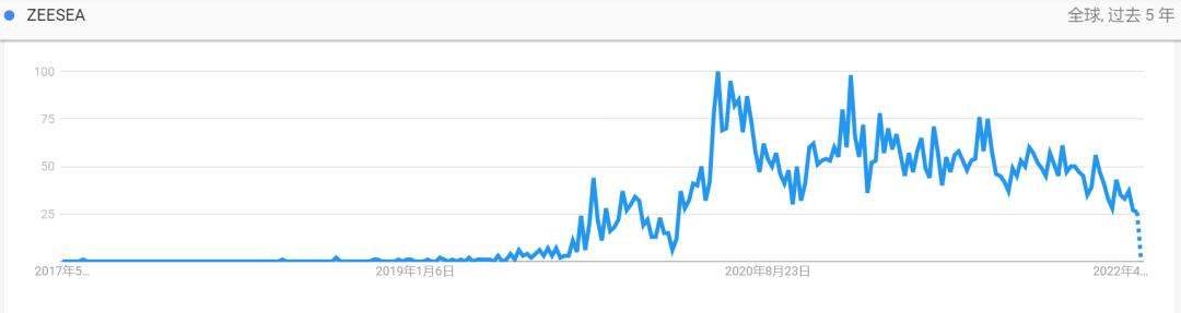 日本十大美妆品排行,国产美妆品牌在日本大火