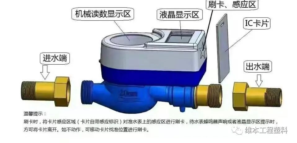 机械和电子合一的智能水表,智能水表齿轮生产厂家