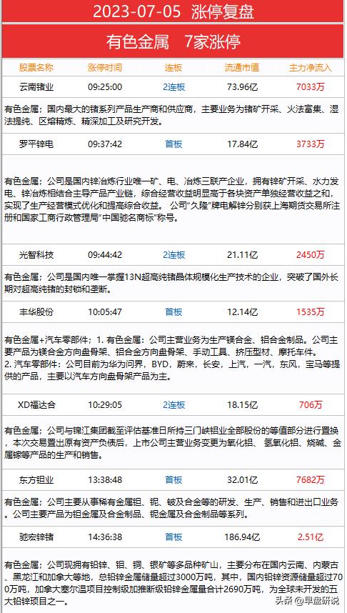 元素周期表背诵口诀顺口溜,元素周期表51元素是什么