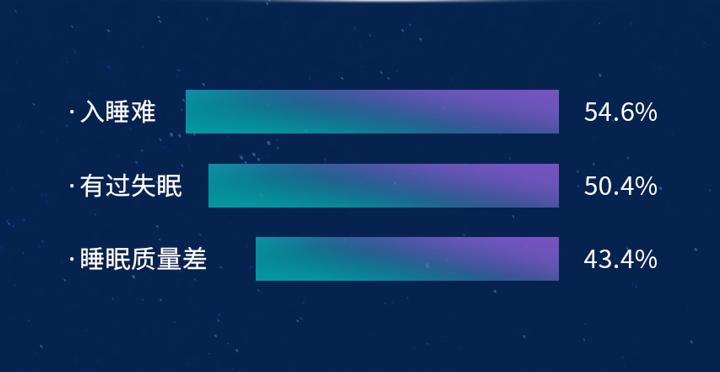 梦洁家纺床品研究院,梦洁床品严选