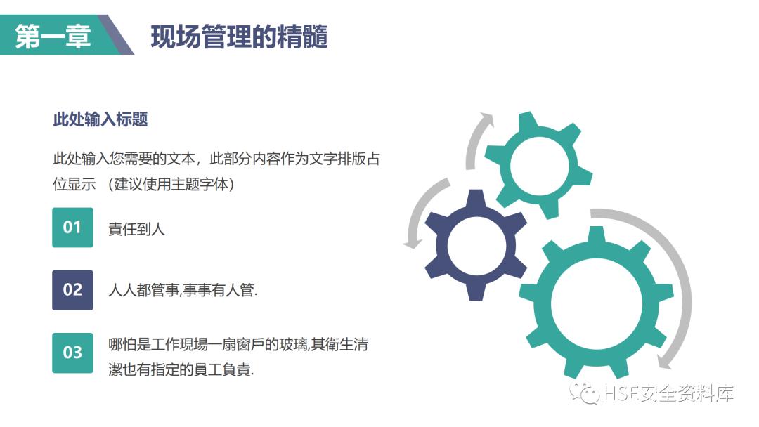 现场管理培训课件,ppt课件操作教程