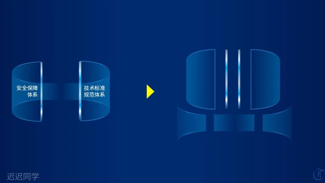 ppt怎么做功能信息架构图,ppt的架构图两者对比怎么排版