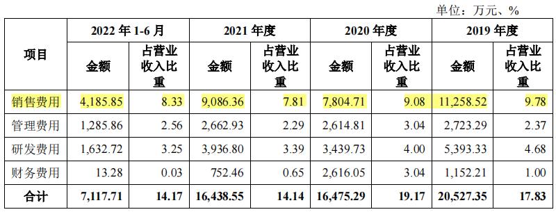 北江纺织税补占比高,毛利率下滑,2020年营收净利双降