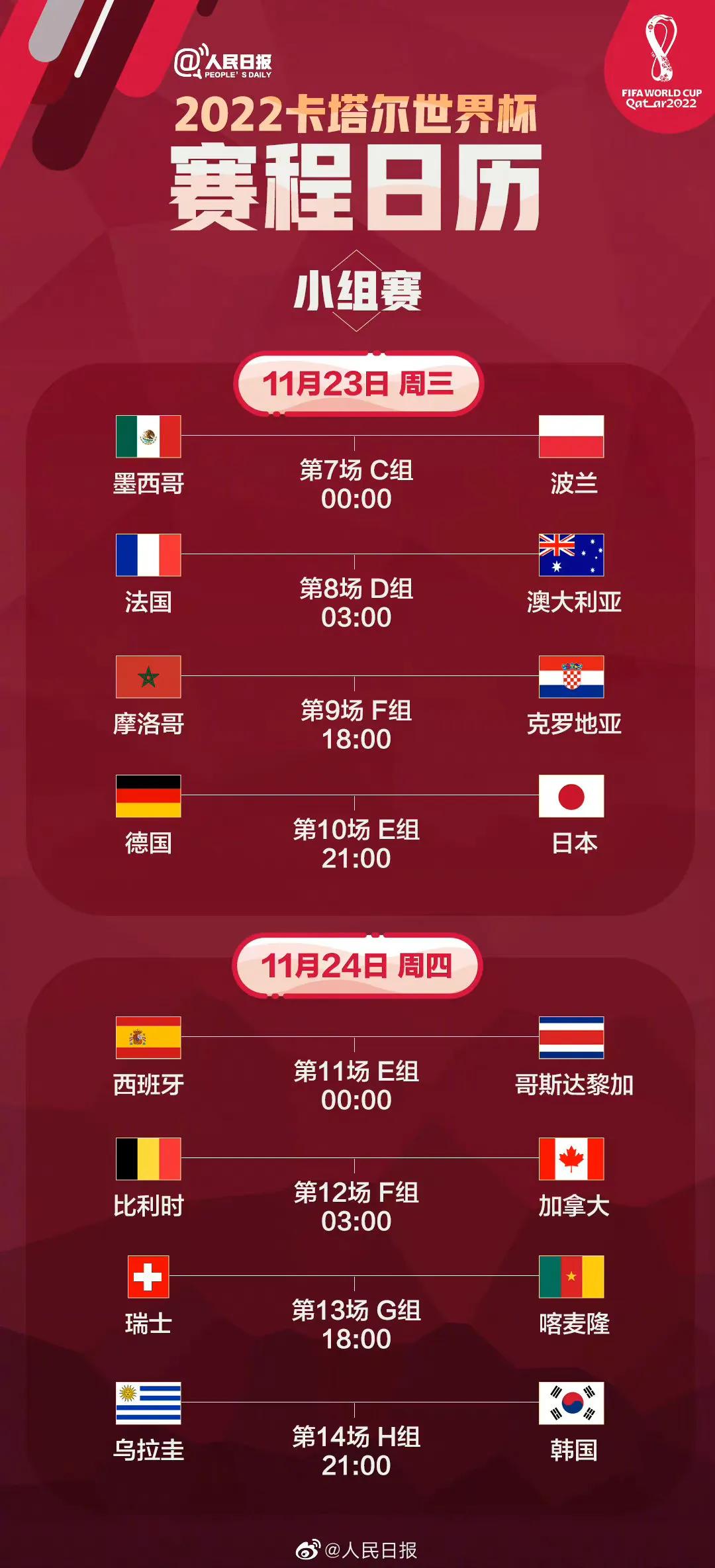 2022卡塔尔世界杯比赛日程表图片,2022卡塔尔世界杯赛程