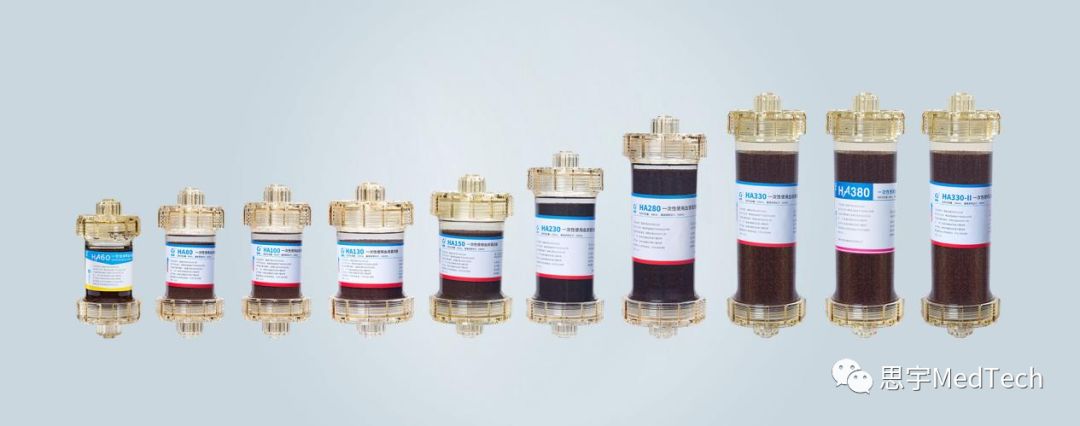 健帆生物在哪里上市,健帆生物对标国际竞争对手