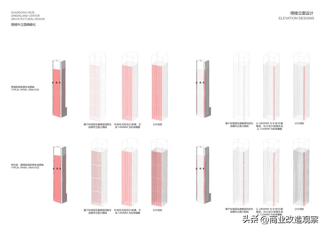 鑿忔辰缁垮湴鍟嗗姟涓績宸ユ湡璁″垝,鑿忔辰缁垮湴鍟嗗姟涓績椤圭洰