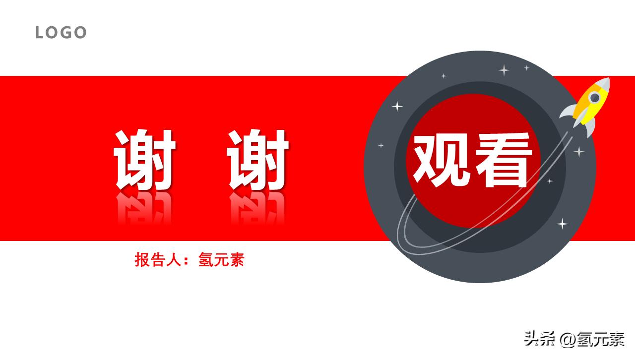 swot分析法ppt教程,swot分析表ppt案例