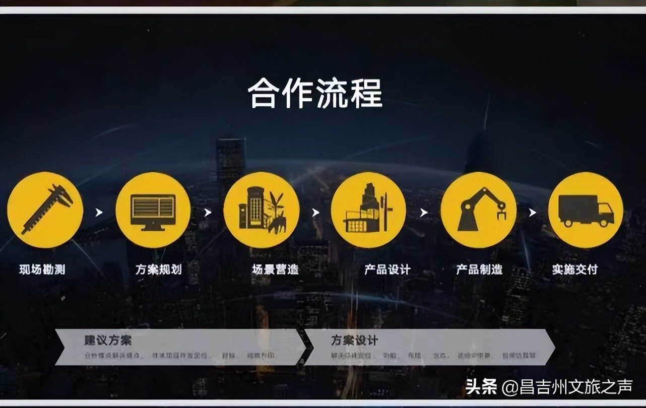 *疆新**首个旅游装备体验中心，打造标准化发展的野趣民宿