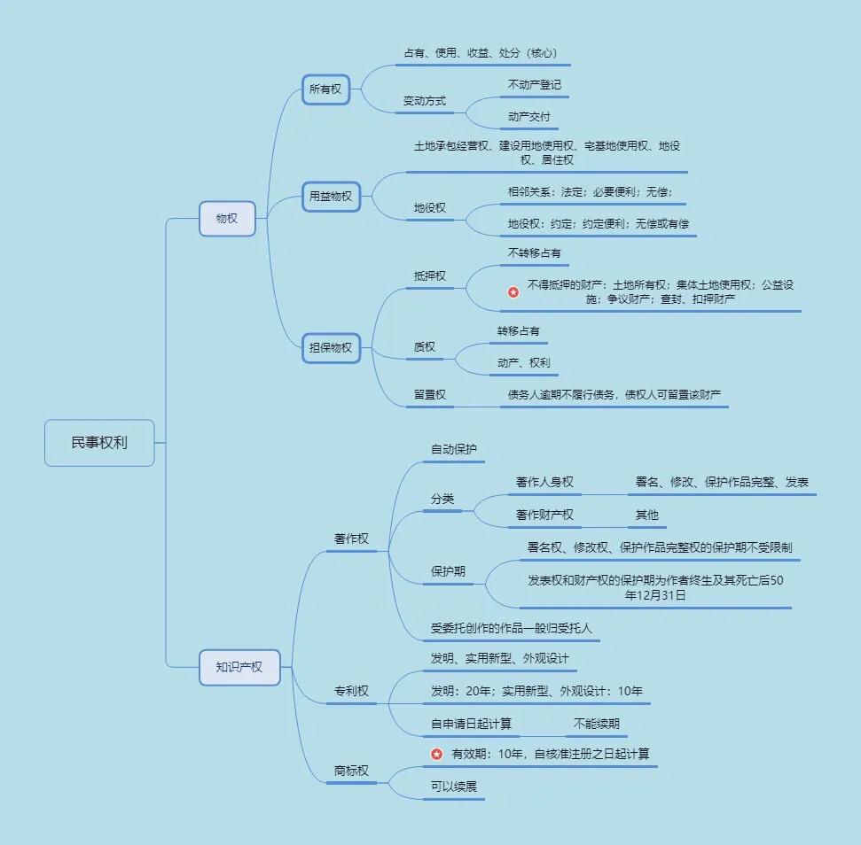 山东初中毕业想当警察怎么报考,女生考山警的条件和分数