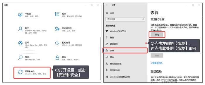 联想小新怎么重置电脑出厂设置,华硕电脑怎么重置出厂设置