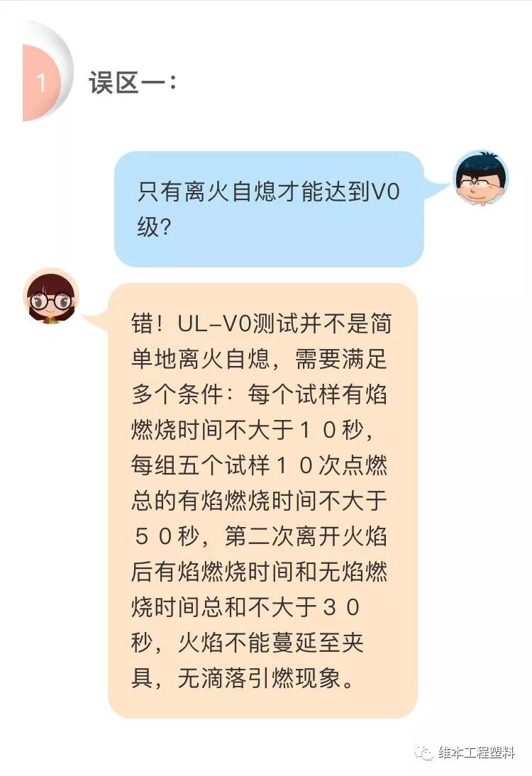 ul阻燃测试报告每年都要做吗,ul材料阻燃等级