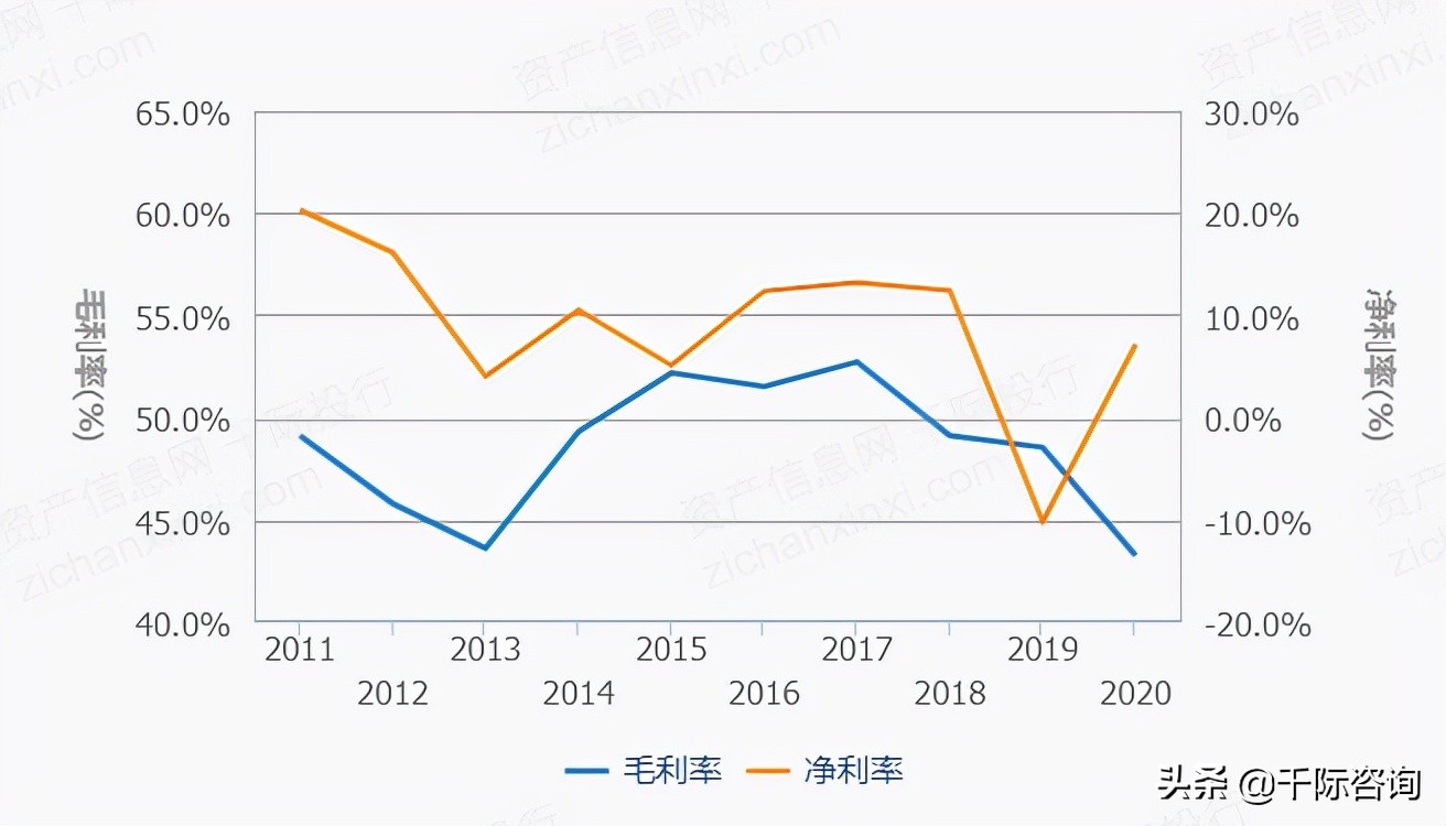 虚拟人深度产业报告,2021年虚拟数字人深度行业报告