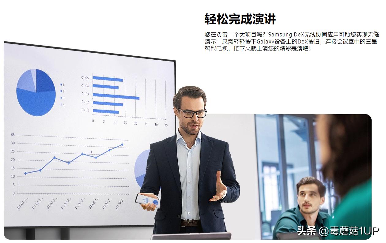 三星生态最值得买的产品,三星生态联动