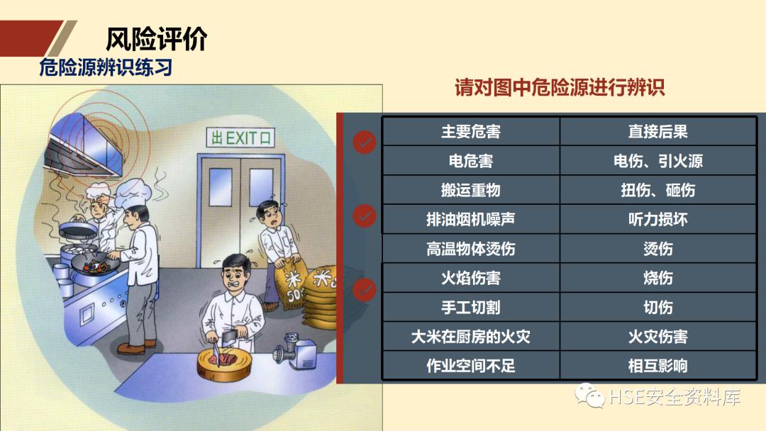 ppt安全生产隐患排查治理,安全风险分级管控ppt
