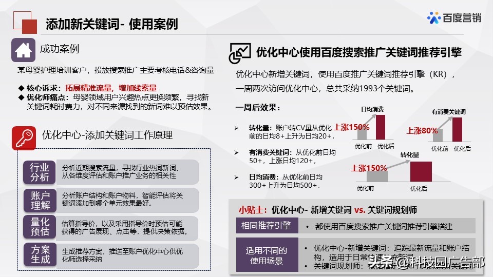 百度搜索推广优化中心产品介绍