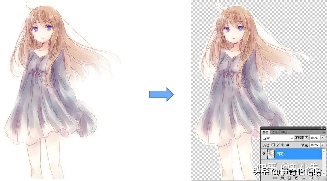 photoshop基础教程3.4.4,photoshop教程零基础绘画