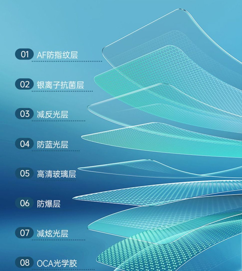 iphone13什么钢化膜最好用,iphone13钢化膜什么品牌的最好