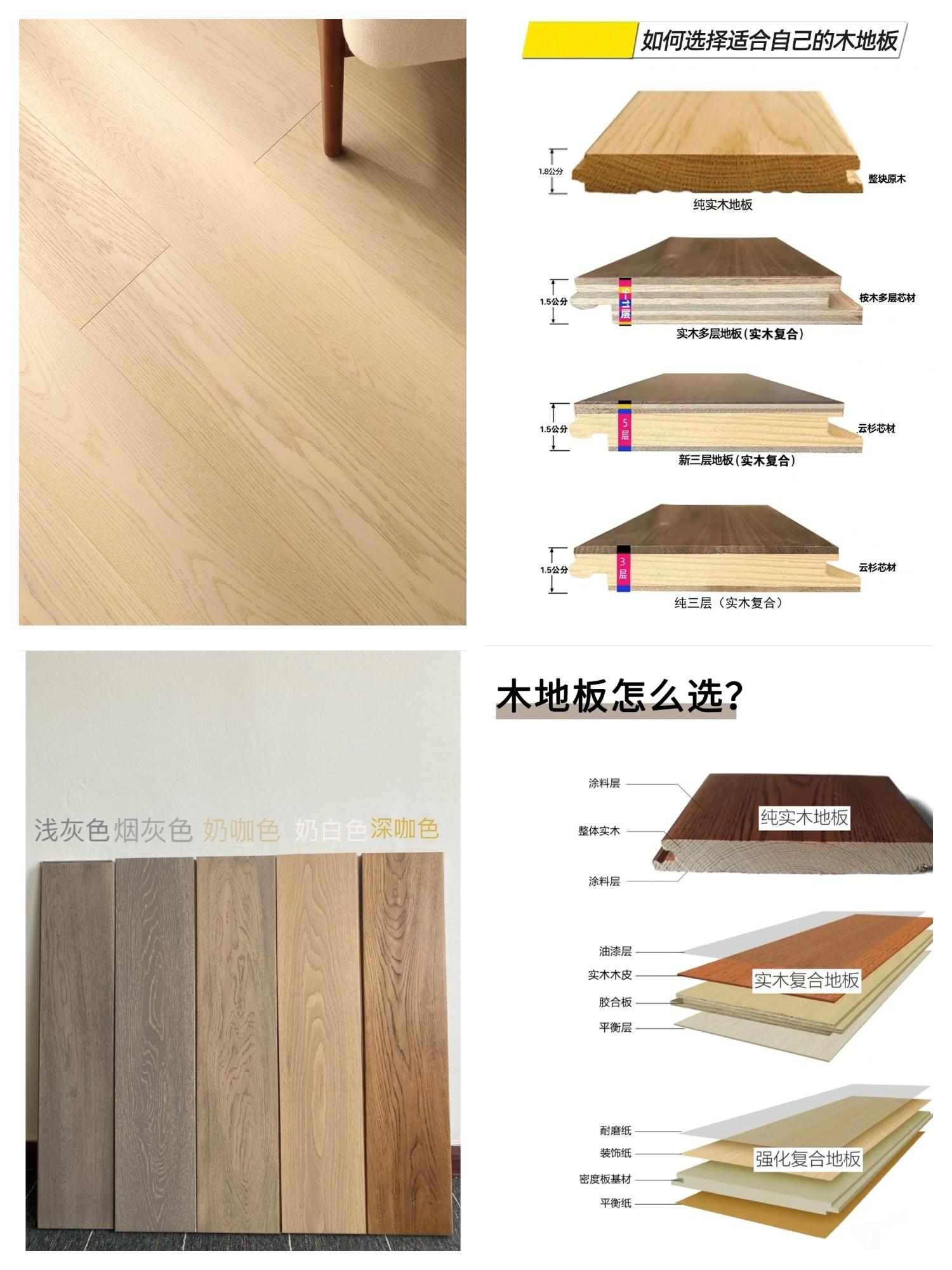 家装行业环保趋势,家装板材环保等级