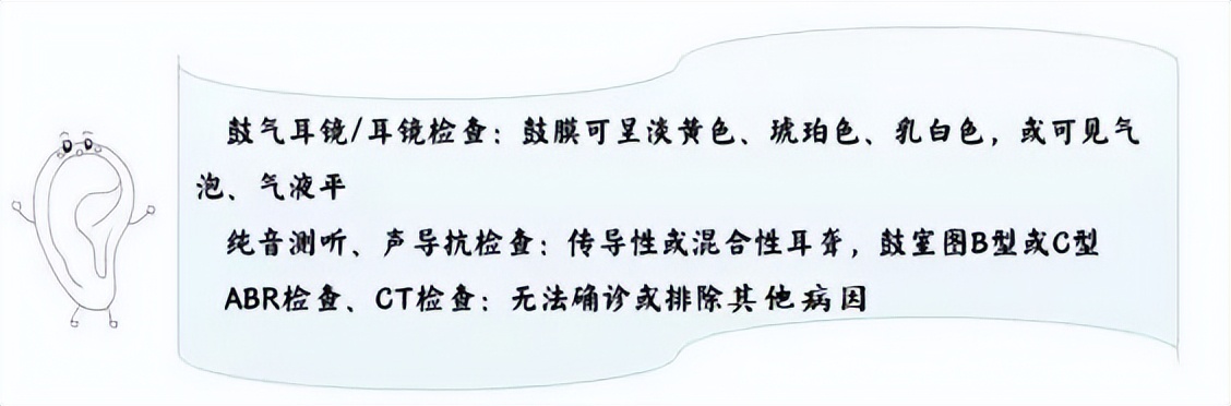 儿童分泌性中耳炎耳闷怎么缓解,分泌性中耳炎耳闷吃药11天没好转