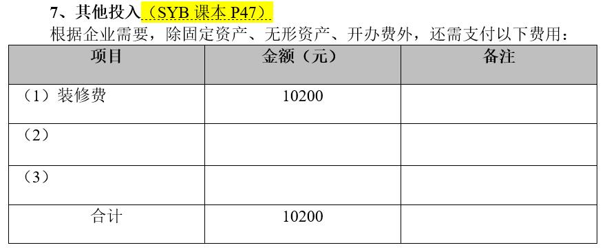 syb创业计划书培训心得,如何撰写syb创业计划书