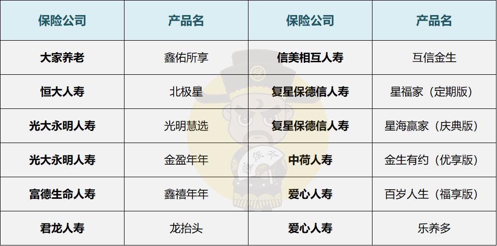 越老领越多的养老年金险排名,57岁买养老年金险怎么买比较划算