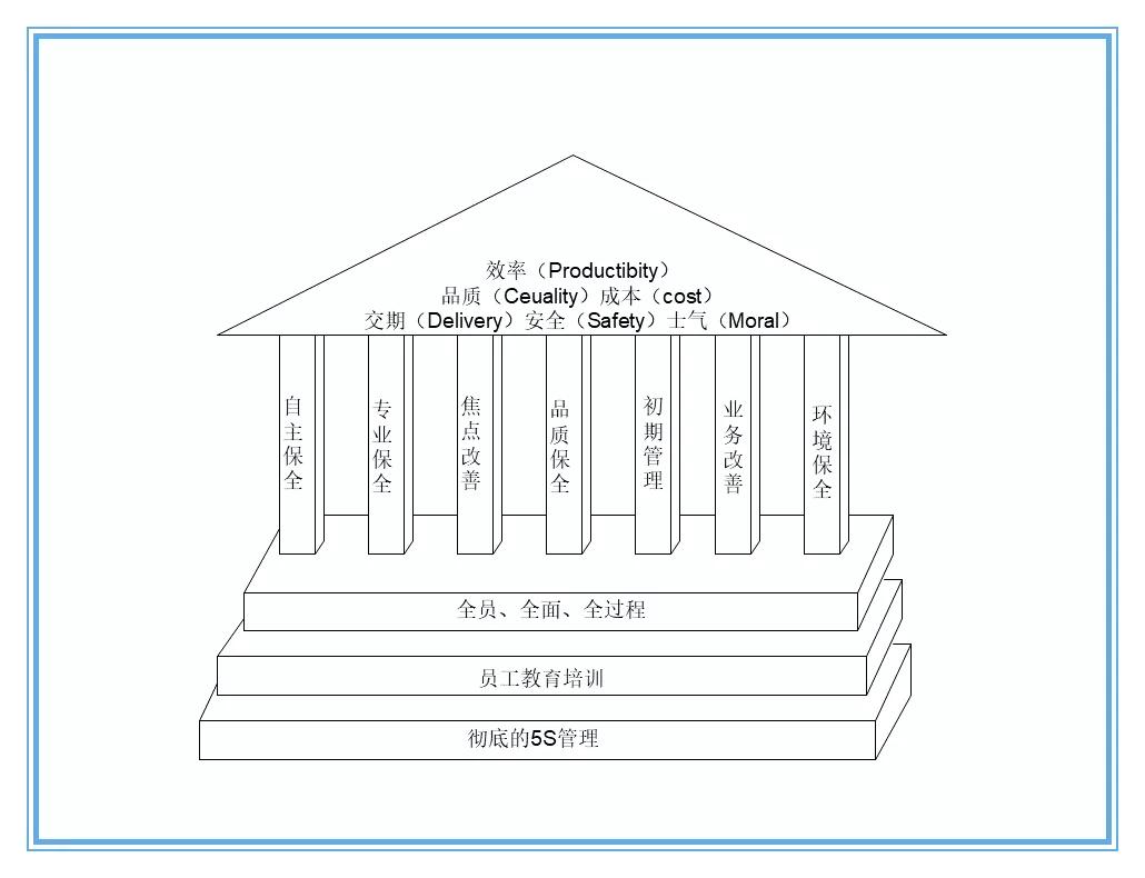 供应商质量管理258页ppt,供应商质量培训ppt