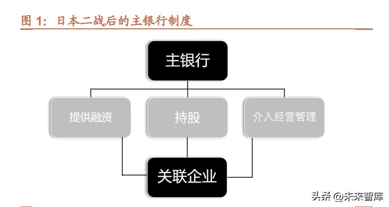 日本银行业危机,日本银行业2023年回顾