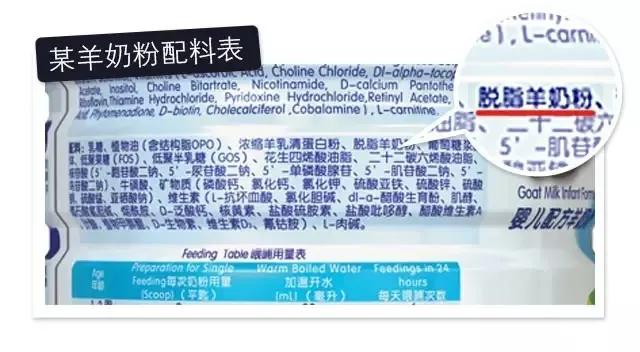 不会选择羊奶粉的宝妈看过来,选羊奶粉的宝妈多还是牛奶粉好