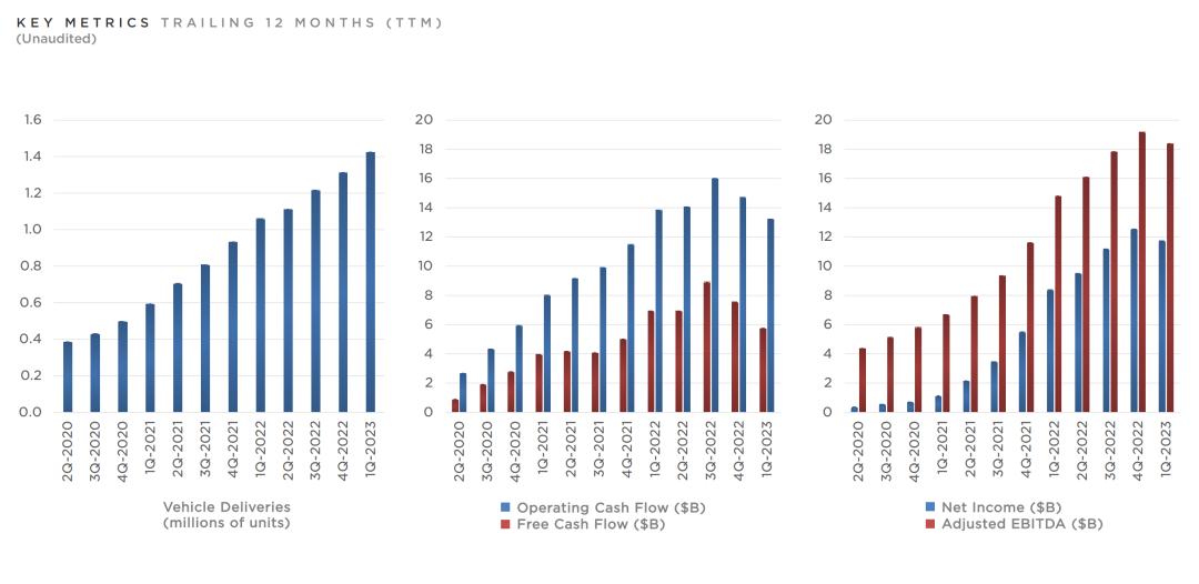 19.9特斯拉model3,特斯拉发布新款model3价格