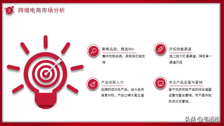 跨境电商运营计划书范文,tiktok跨境电商商业计划书