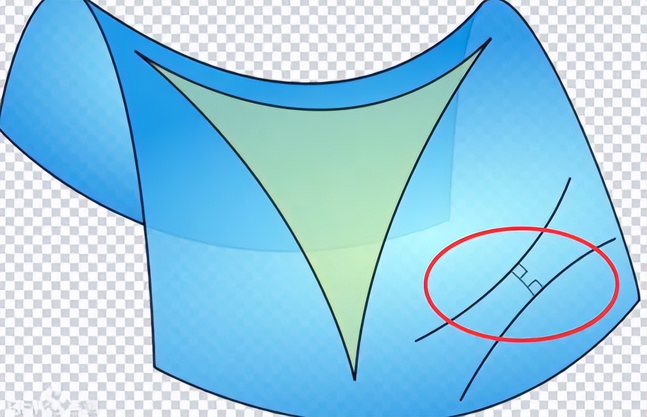 几何的起源故事简介,几何起源