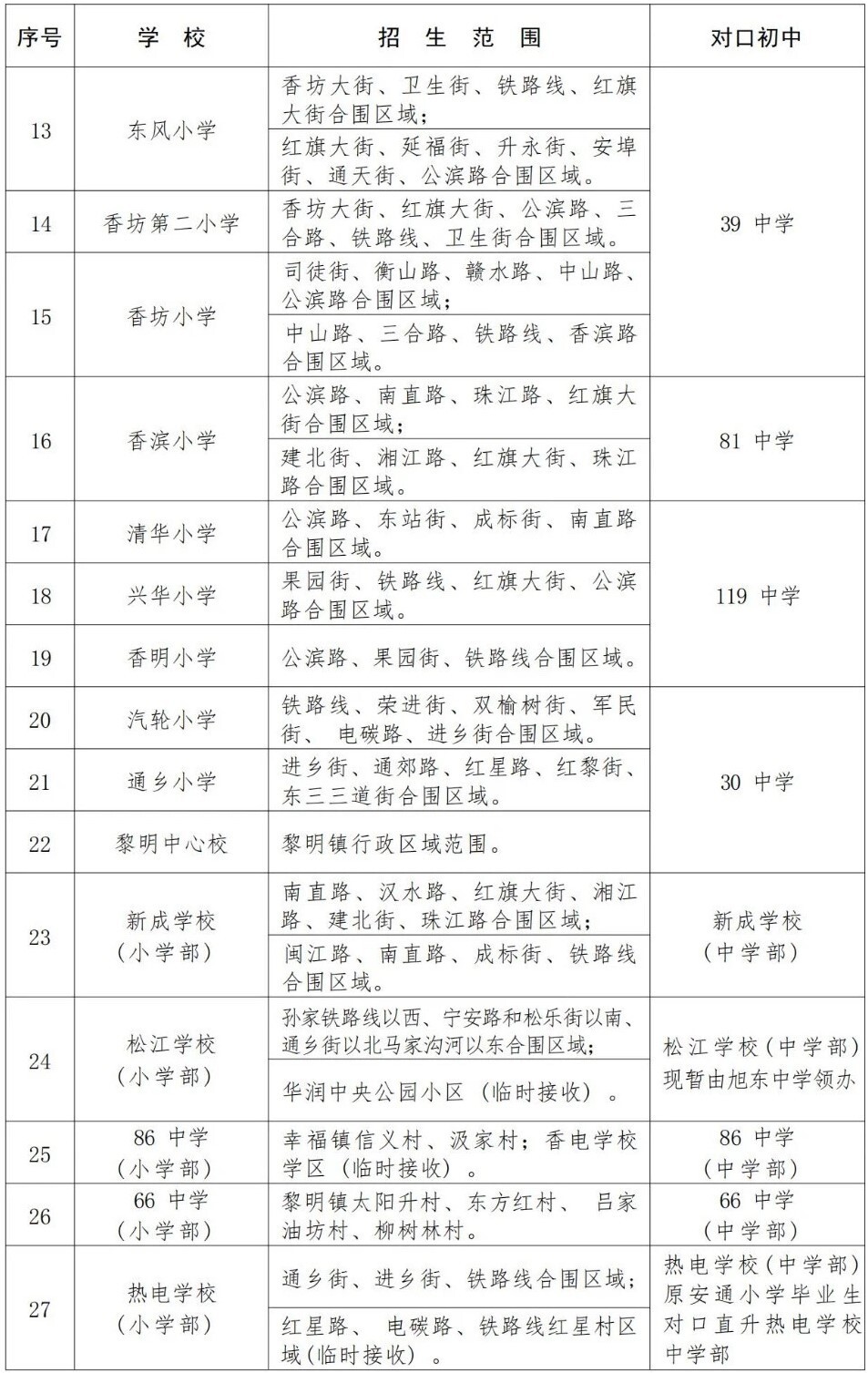 哈尔滨五年一学位锁定,2024哈尔滨义务教育学校招生政策