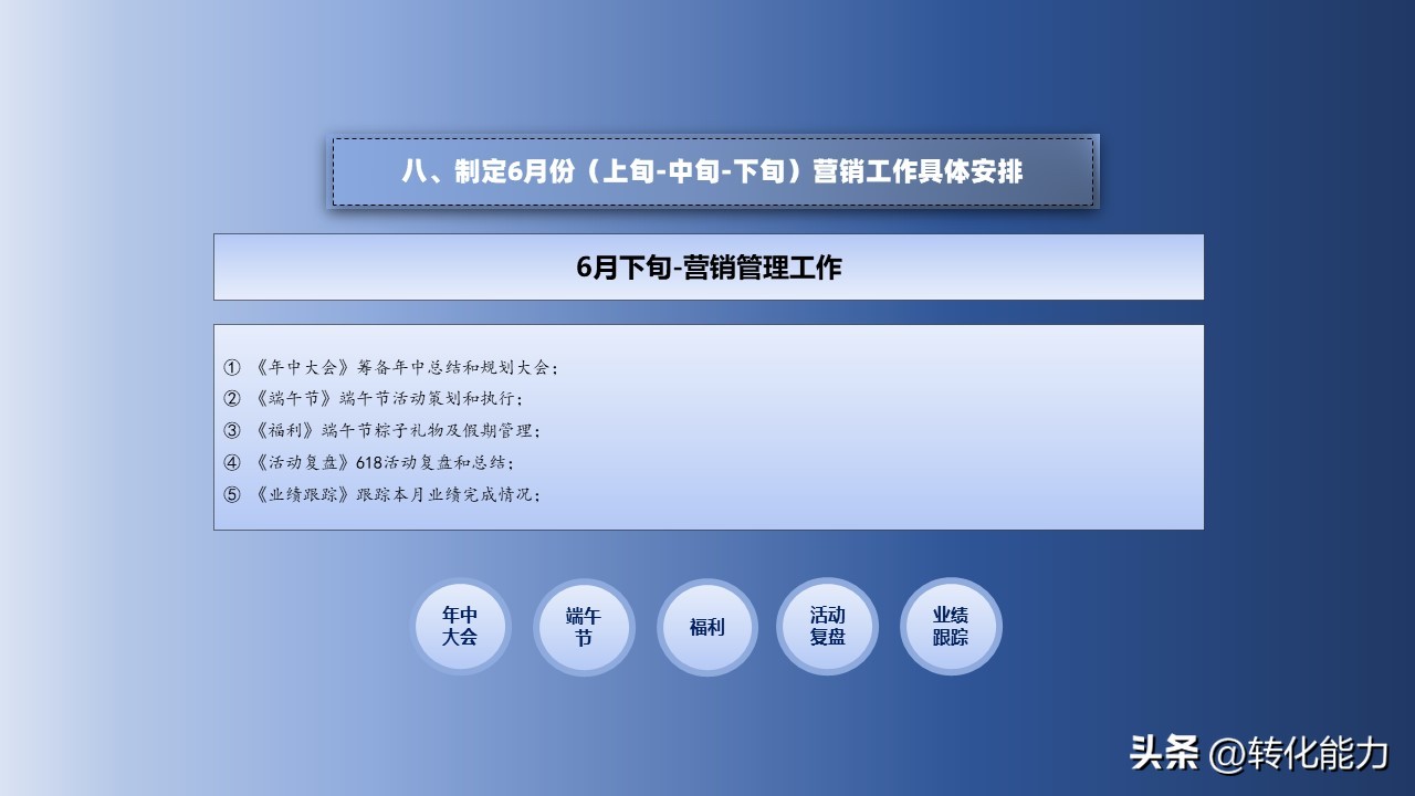 营销方法的选择及详细说明,同时选择几个目标市场营销策略