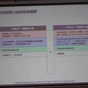 pmp线上培训现代卓越,现代卓越pmp培训通过率怎么样