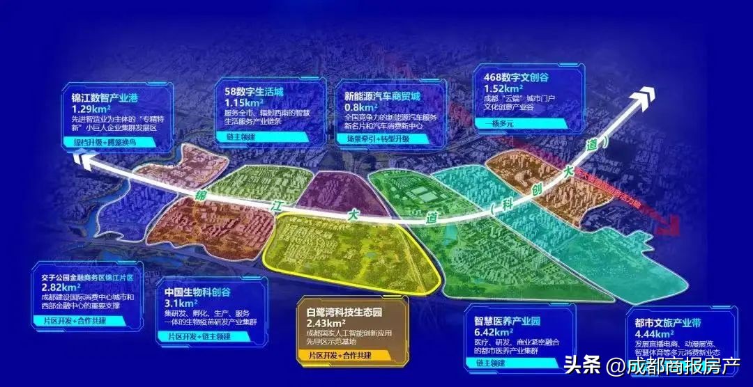 14年后重回锦江，万科放了个大招