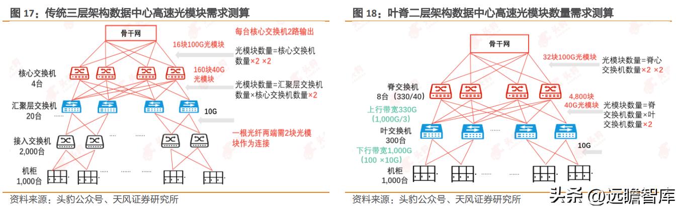 国产etc芯片,国产小巨人