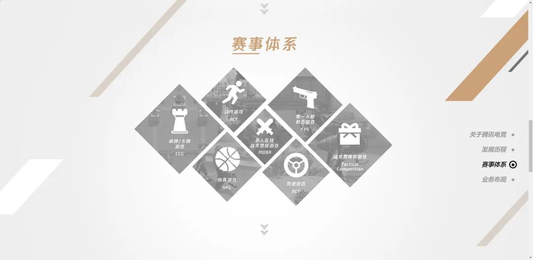 亚运会电竞赛程表怎么报名,亚运会电竞选手怎么选的