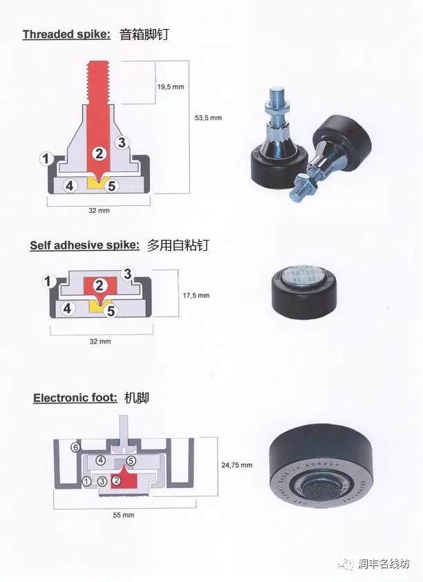 给音箱换上舒适的“鞋子”：SoundcareM6/M8挪威避震脚钉