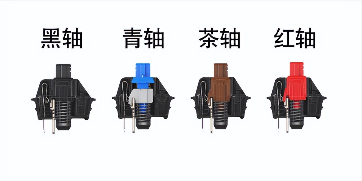 键盘上的字母不是按abcd排列,键盘左右变成abcd怎么调回来