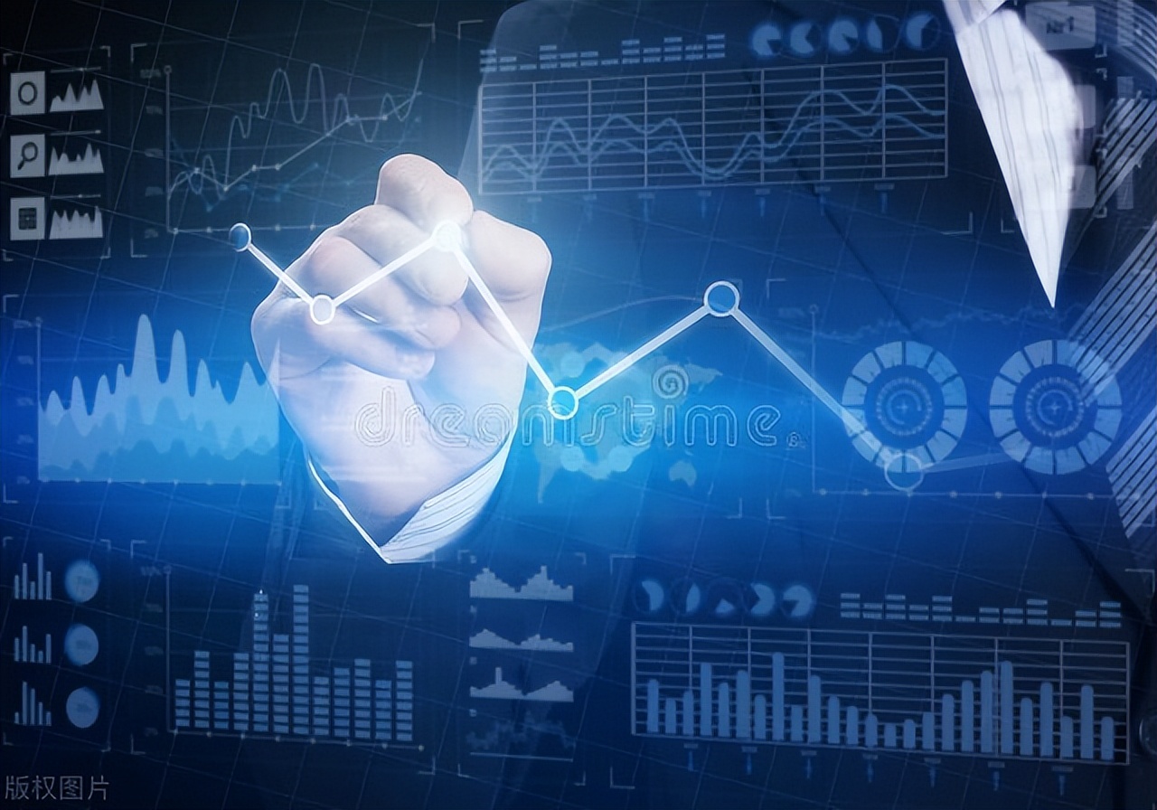 股权激励一定要知道的七大要素,股权激励看法