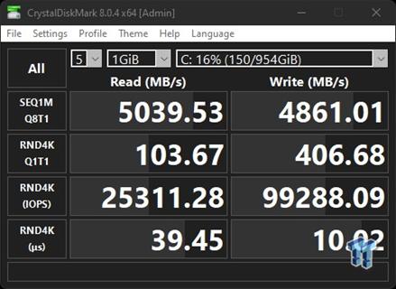 惠普fx900固态评测,惠普HPFX9001TB测评