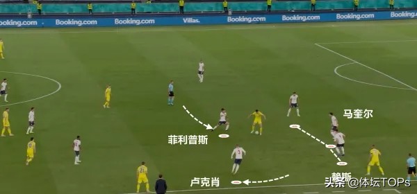 足球全部战术阵型和分析,足球战术的发展趋势