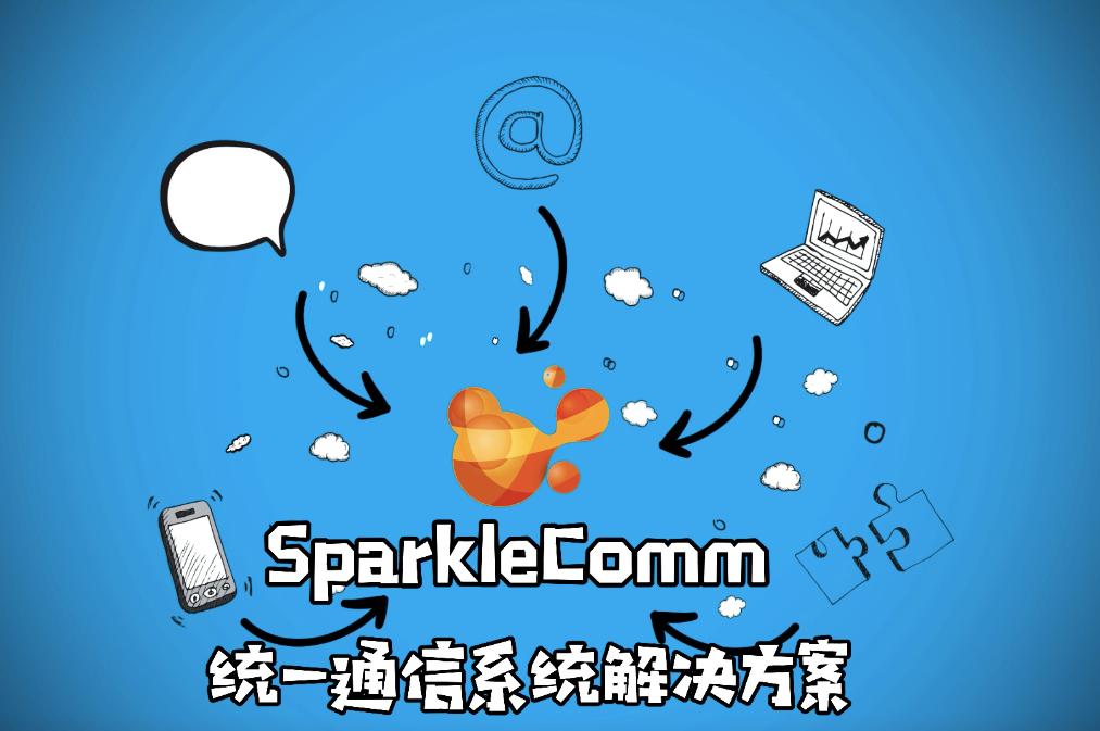 统一通信的可用性,统一通信趋势