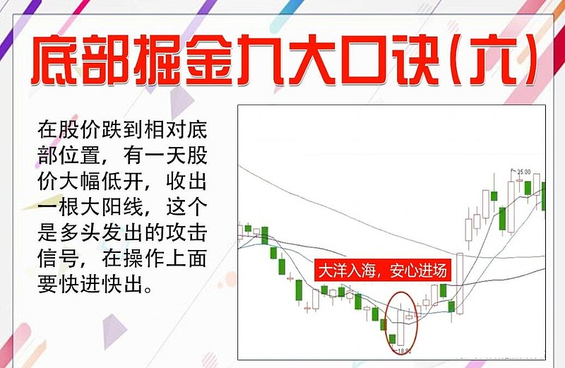 股市赚到钱的真实案例,股市亏钱死亡的人一年有十万吗