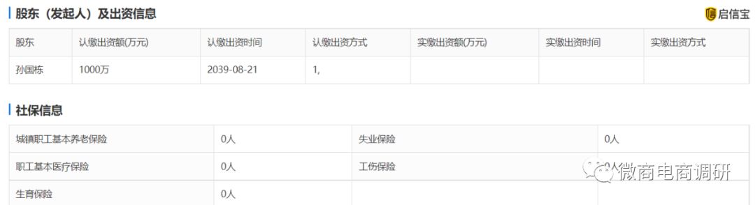 消字号产品号称可改善妇科疾病，海雅惠联被指具有团队计酬特征？