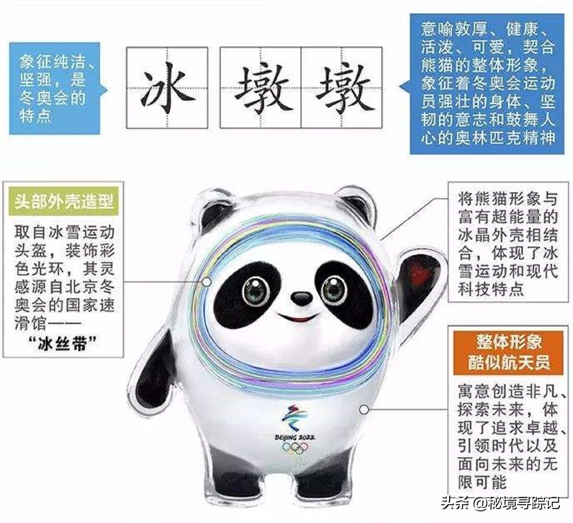 国外北京冬奥会的黑科技,北京冬奥会的黑科技1分钟视频