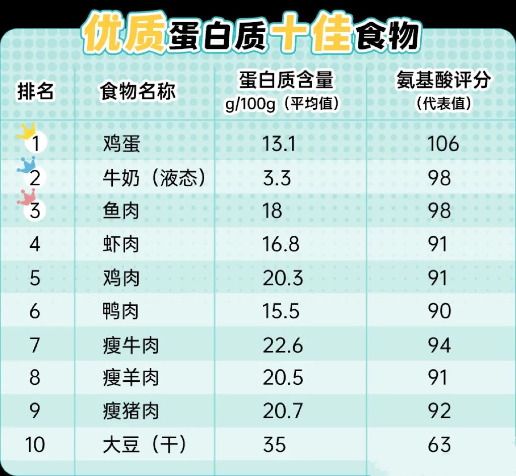 如何提高抵抗力让孩子少生病,让孩子少生病一定要注意这件事