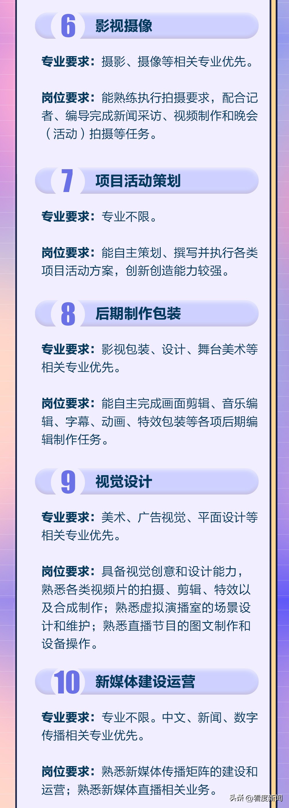 成都电视台社会招聘,成都校园招聘信息及时间