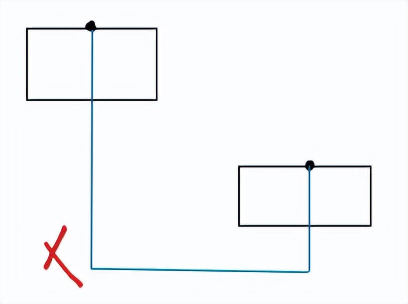 关联线探究，如何连接流程图的两个节点